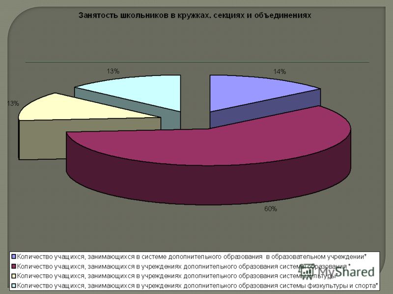 Веселые музыка для конкурсов скачать бесплатно Веселые музыка для конкурсов скачать бесплатно
