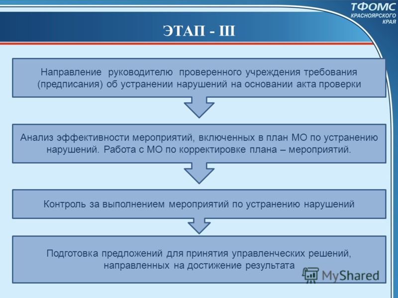 пришло Найти тфомс по инн организации последние часы