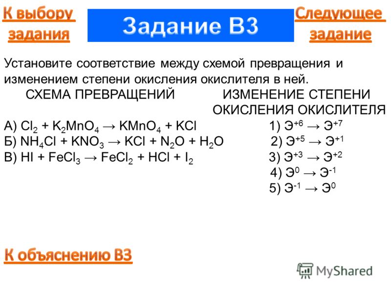 элементом э в схеме превращений