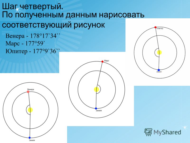 Нарисовать рисунок планет Нарисовать рисунок планет