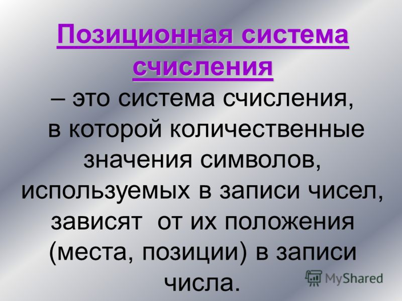 Число знаков или символов используемых для изображения цифр в позиционной систем