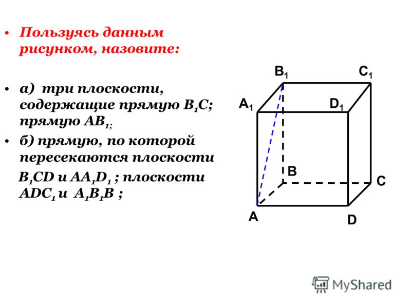 Пользуясь данным рисунком, назовите: а) три плоскости, содержащие прямую В 1 С; прямую АВ 1; б) прямую, по которой пересекаются плоскости B 1 CD и AA 1 D 1 ; плоскости ADC 1 и A 1 B 1 B ; C1C1 C A1A1 B1B1 D1D1 A B D