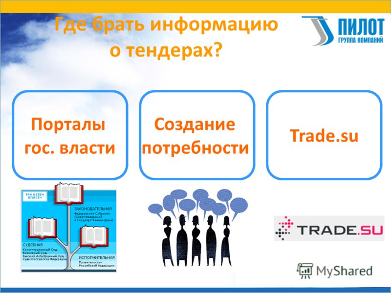 Откуда брать информацию для индивидуального проекта