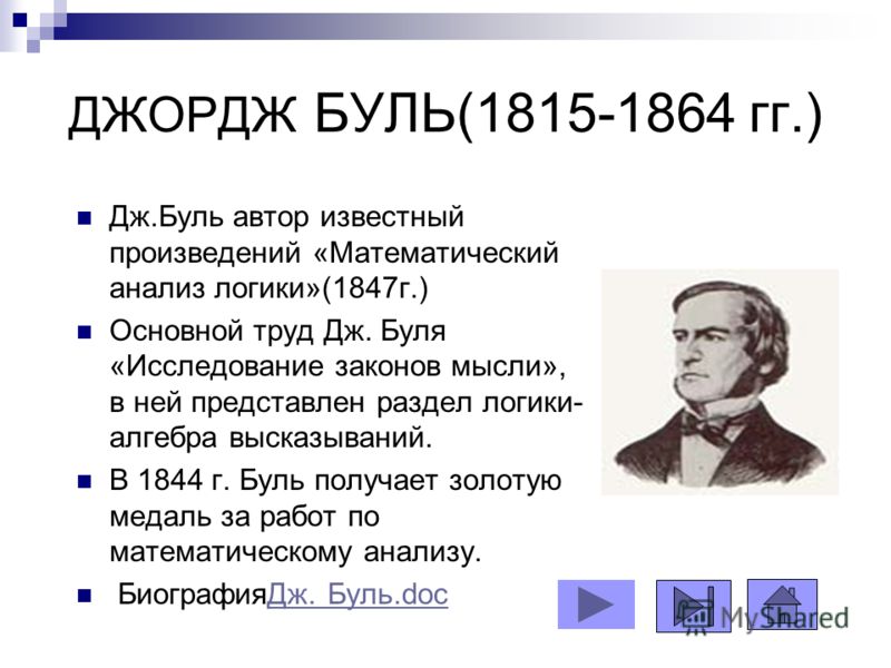 Презентацию по информатике на тему джордж буль