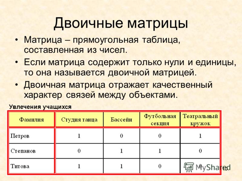 Как сделать таблиц с матрицей Как сделать таблиц с матрицей
