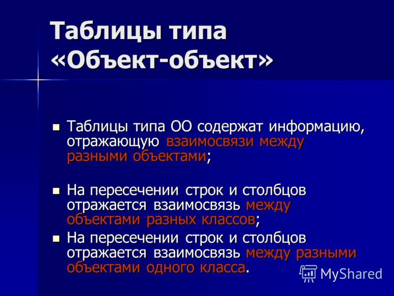 Укажите отношение для пары байкал и озеро - блог Санатории Кавказа