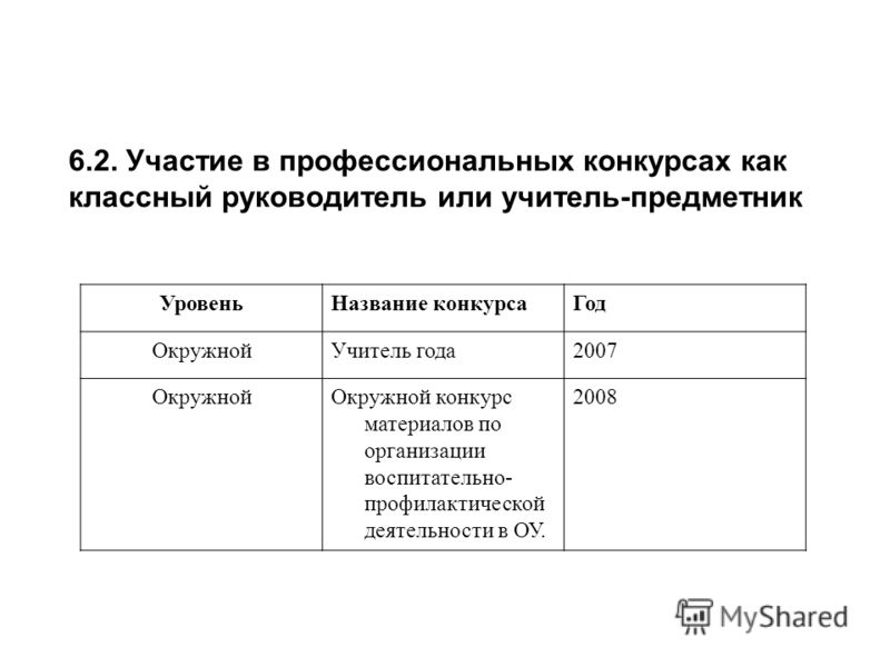 Поздравления с юбилеем на день рождение сына в 30 лет Поздравления с серебряной свадьбой - стихи и