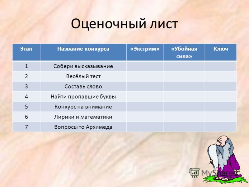 Оценочный этап конкурса Оценочный этап конкурса