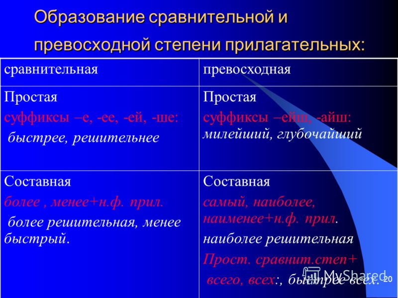 Сварка 66 - сварочное оборудование, электроды Резиденция Деда Мороза в Великом Устюге