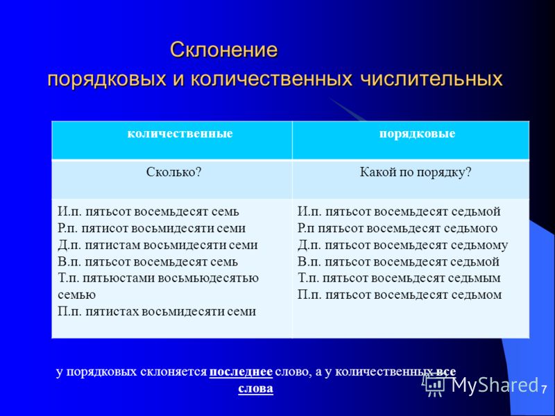 Склонение числительные упражнения 6 класс русский язык