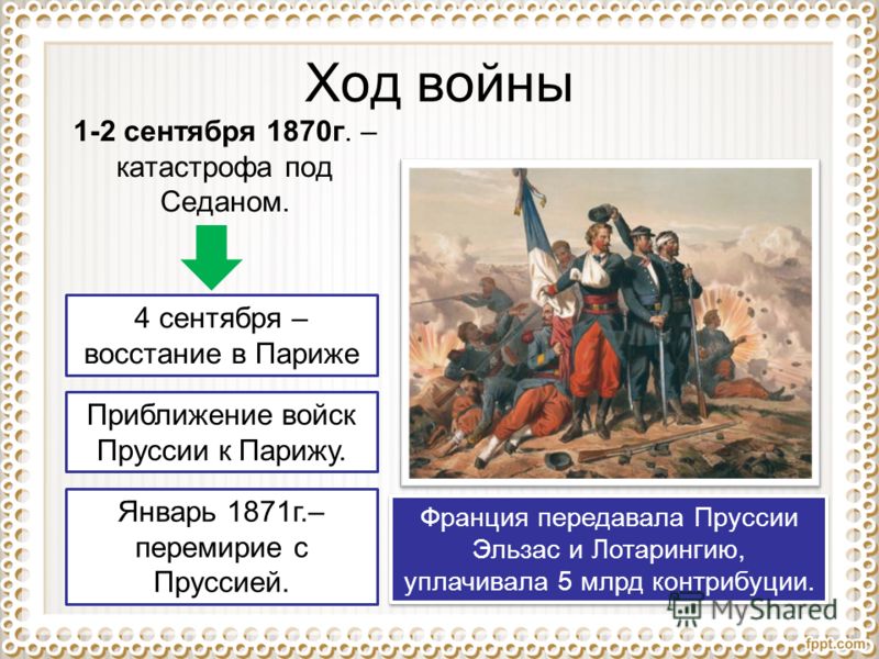 Подумайте почему пруссия и франция стремились к войне Подумайте почему пруссия и франция стремились к войне