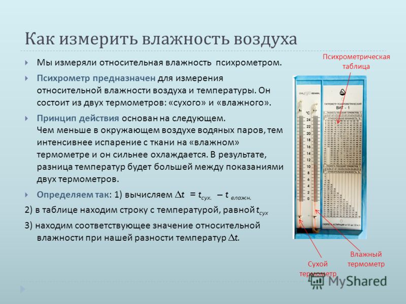 Как измерить влажность в домашних условиях Как измерить влажность в домашних условиях
