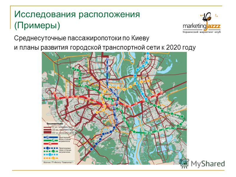 Исследования расположения (Примеры) Среднесуточные пассажиропотоки по Киеву и планы развития городской транспортной сети к 2020 году