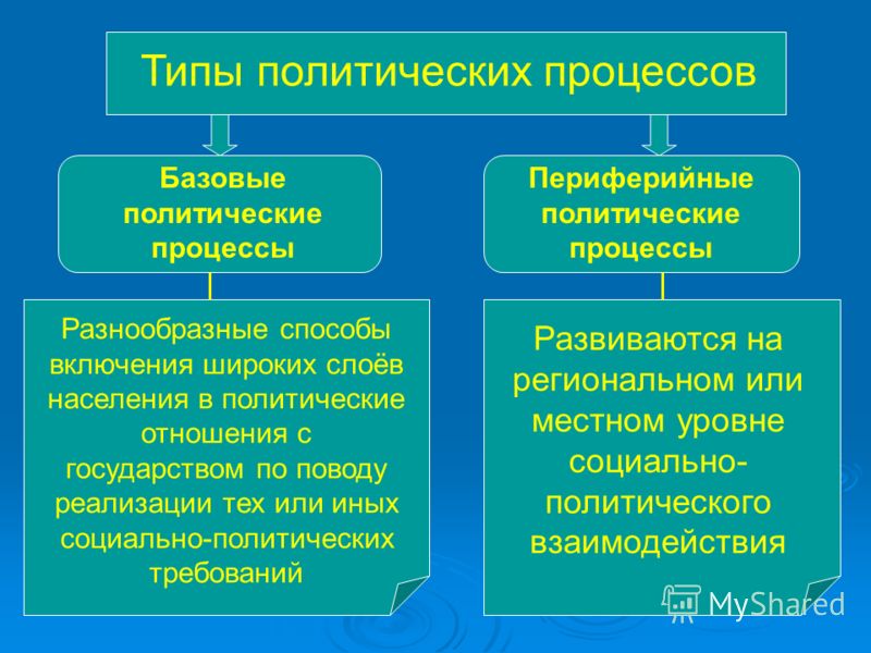 Как сделать ссылку на группу в ватсапе Как сделать ссылку на группу в ватсапе