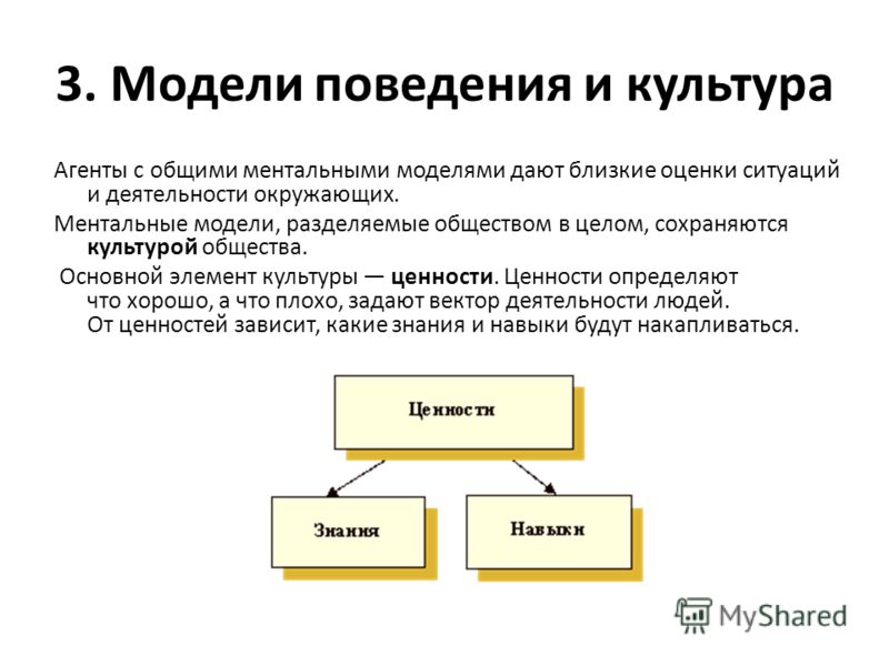 epub models and measurements of the