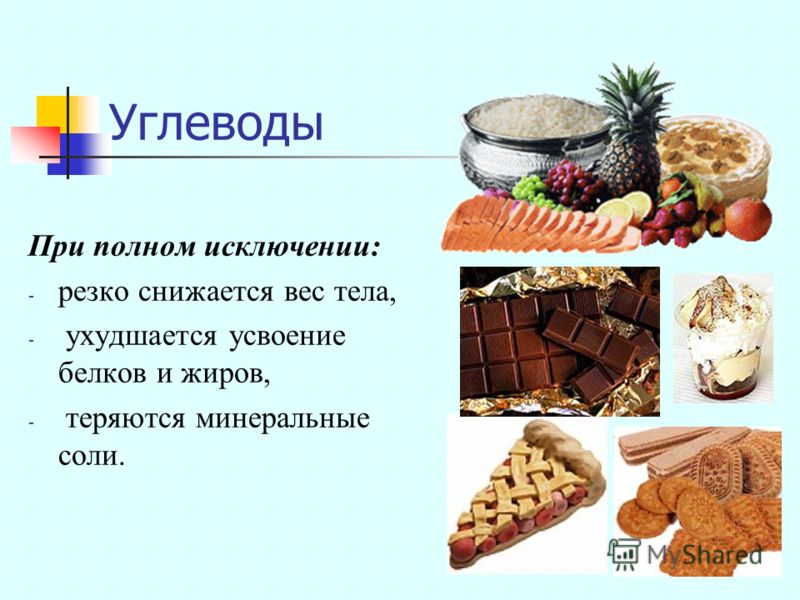 Диета с исключением углеводов