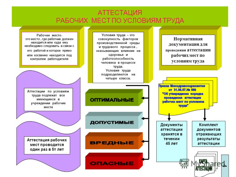 book inflammatory pathways in diabetes biomarkers and