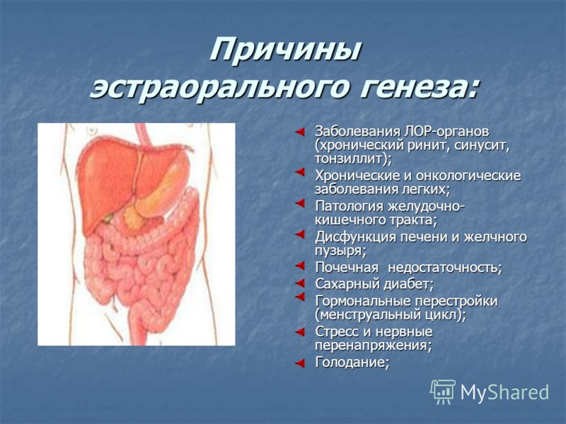 синусит запах изо рта синусит запах изо рта