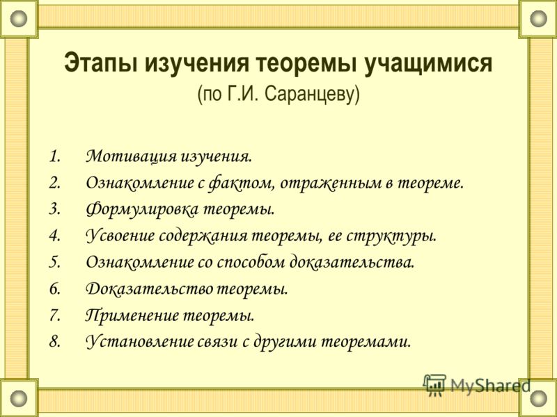 Строение и виды теорем Строение и виды теорем
