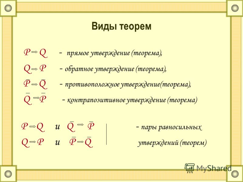 Строение и виды теорем Строение и виды теорем