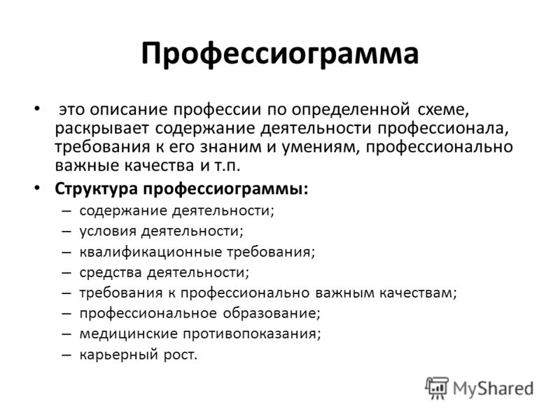Индивидуальный проект как определиться со своей профессией