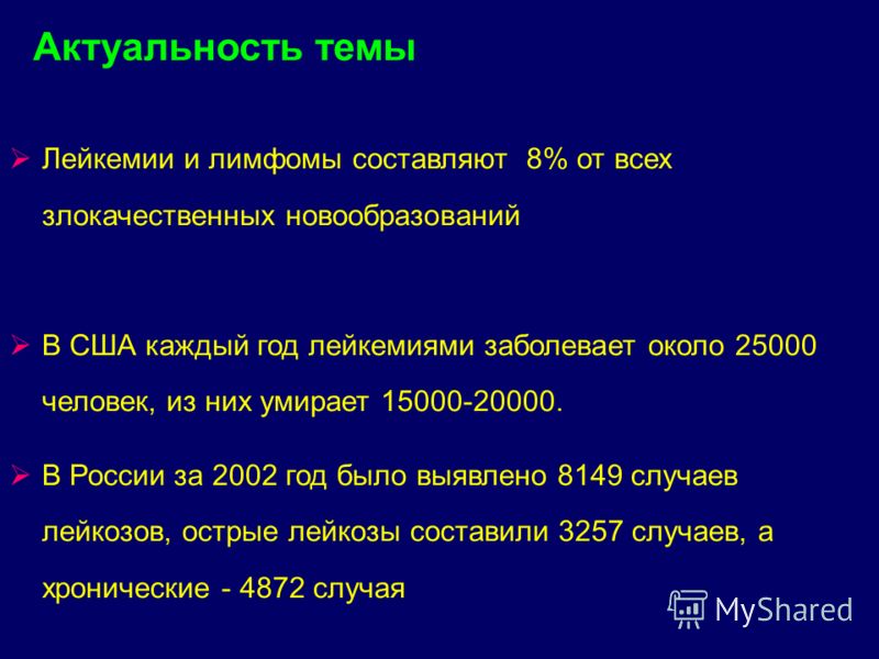 [PUNIQRANDLINE-(au-dating-names.txt) 38 Дипломная работа на тему лейкоз 4371