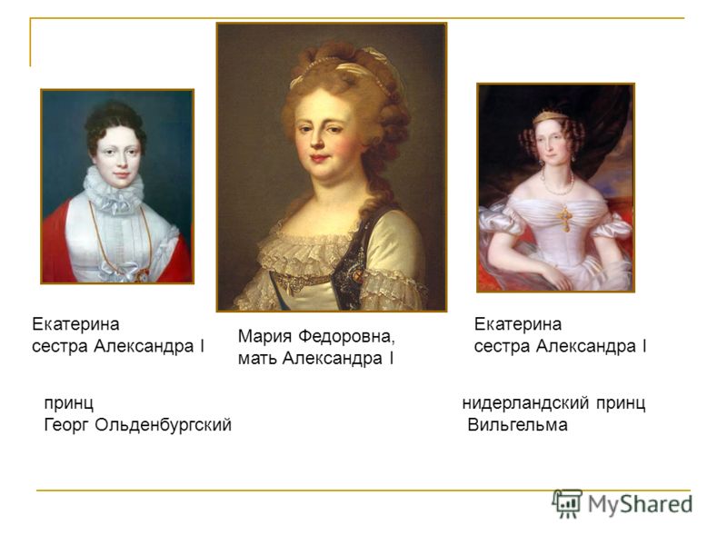 Мария Федоровна, мать Александра I Екатерина сестра Александра I принц Георг Ольденбургский нидерландский принц Вильгельма
