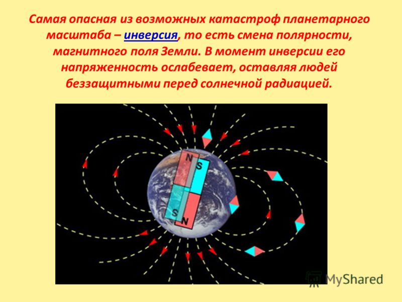 Реферат: Магнитное поле Земли