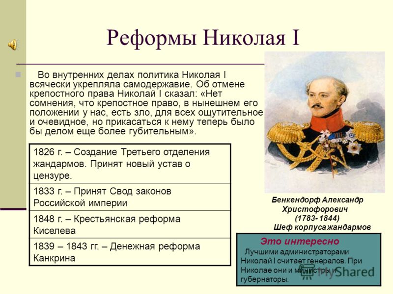 Реферат На Тему Николай 1 Реферат На Тему Николай 1