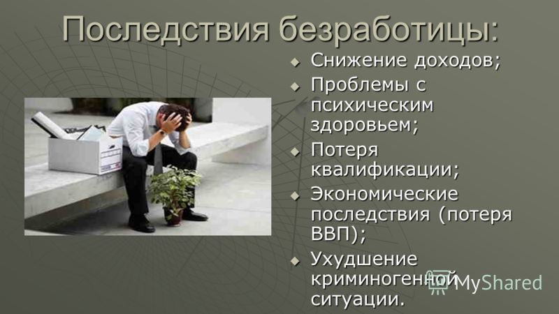 Презентация экономические последствия безработицы