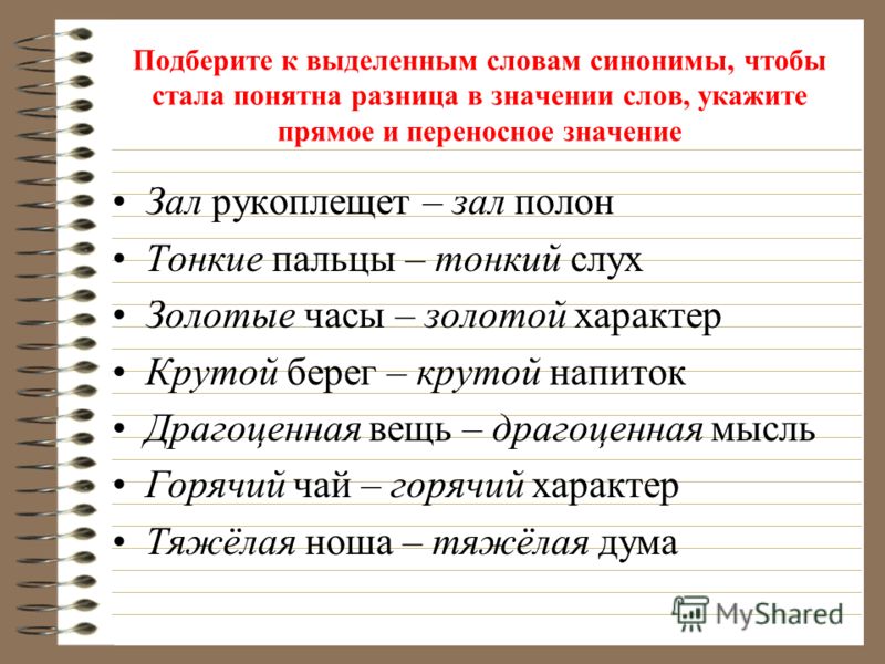 Синоним Слова Девственница