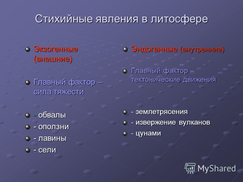 Какие стихийные явления связаны с литосферой краткий ответ Какие стихийные явления связаны с литосферой краткий ответ