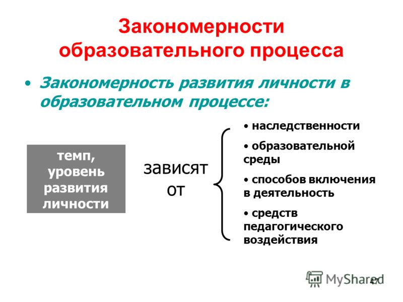 Закономерности педагогического процесса схема
