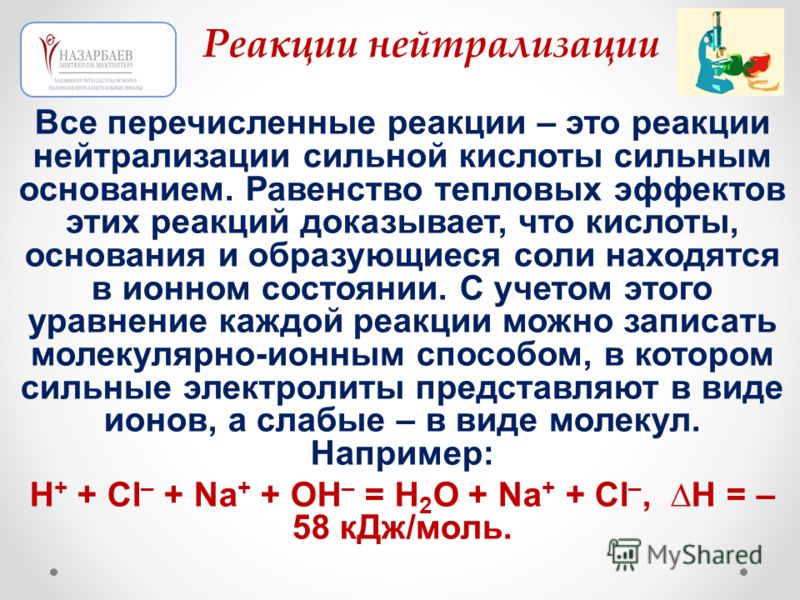 6 реакций нейтрализации