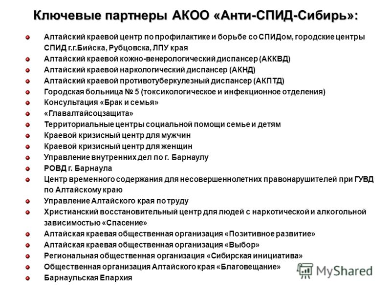Клиническая больница 50 г москвы урология