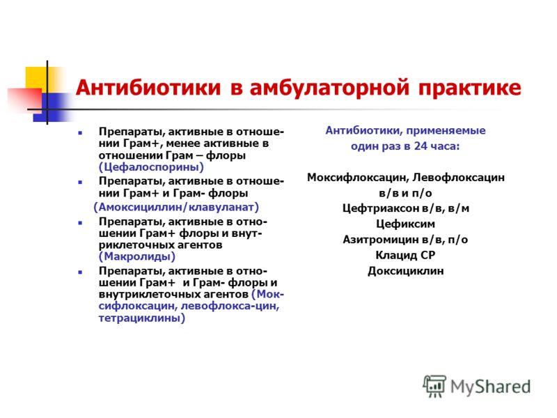 моксифлоксацин дженерик моксифлоксацин дженерик