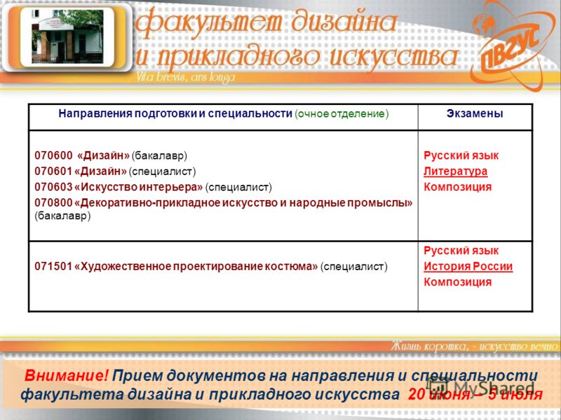 Дизайн прикладной бакалавриат Дизайн прикладной бакалавриат