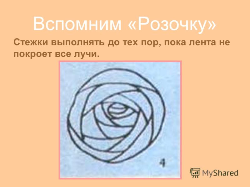 Вышивка откуда начинать Вышивка откуда начинать