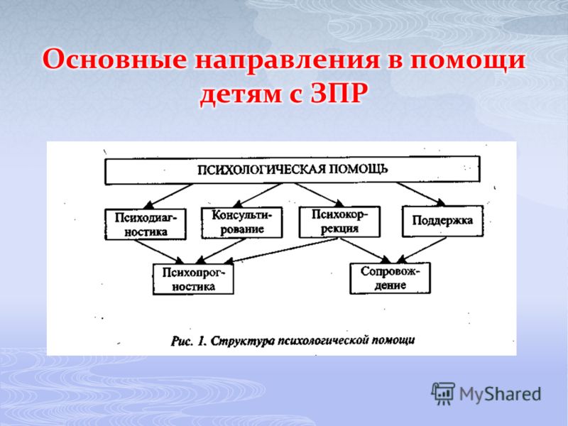 Свадьба в зеленом цвете фото: 516 года Рентабельность продаж по валовой прибыли (Валовая прибыль / Выручка)
