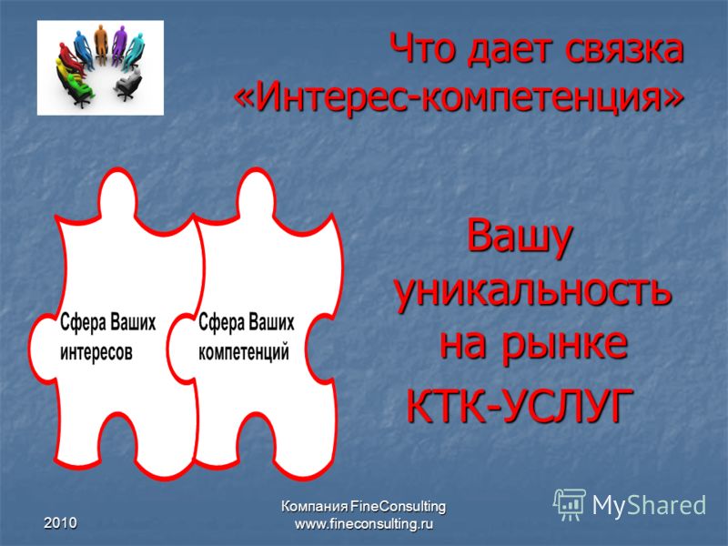 2010 www.fineconsulting.ru Что дает связка «Интерес-компетенция» Вашу уникальность на рынке КТК-УСЛУГ