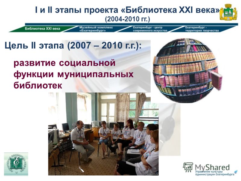 I и II этапы проекта «Библиотека XXI века» (2004-2010 гг.) Цель II этапа (2007 – 2010 г.г.): развитие социальной функции муниципальных библиотек