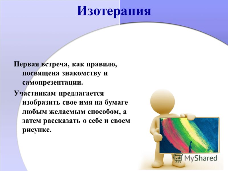 Как нарисовать человека у психолога Как нарисовать человека у психолога