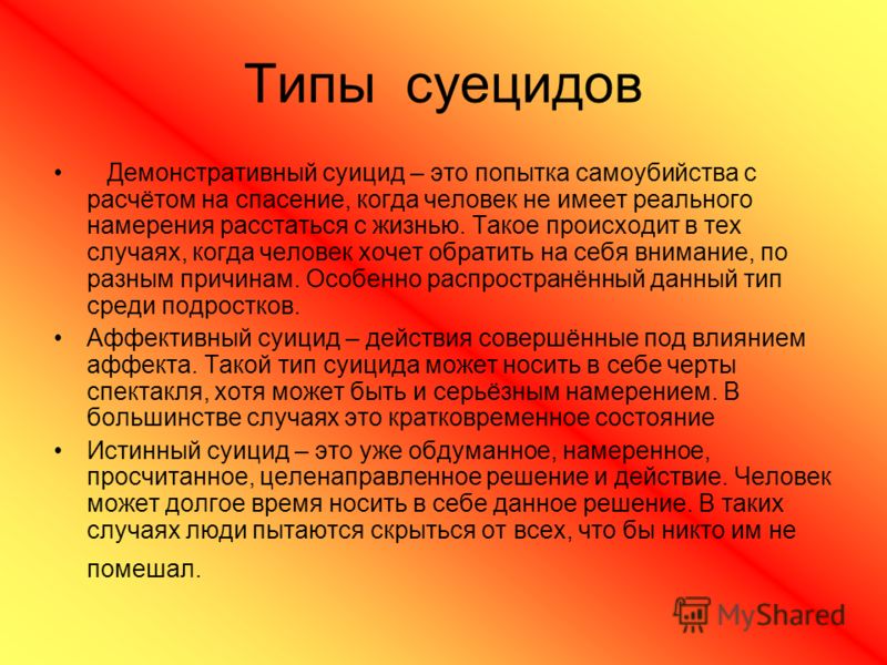 Самоубийство как это сделать Самоубийство как это сделать