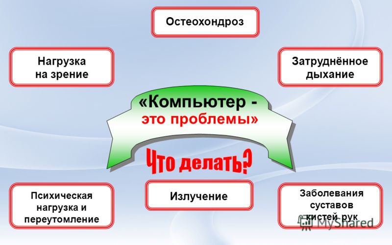 Затрудненное дыхание при остеохондроз Затрудненное дыхание при остеохондроз