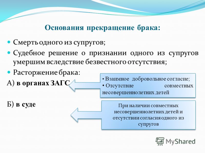 ведома способы расторжения брака диплом что