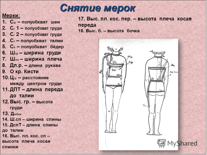 Лекции по пропедевтике внутренних болезней Купить Кружевные вставки лейсы синего, красного,сиреневого