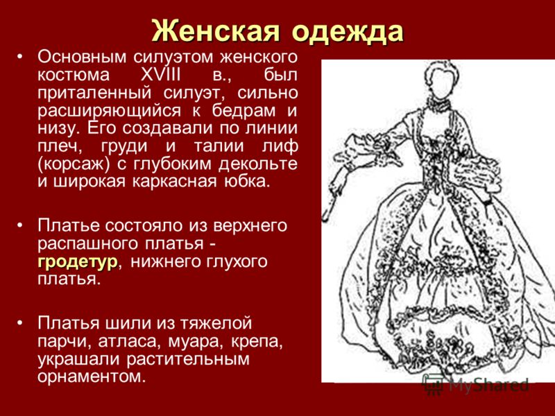 История Женского Костюма Доставка