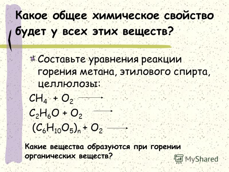 Какое общее химическое свойство будет у всех этих веществ? Составьте уравнения реакции горения метана, этилового спирта, целлюлозы: СН 4 + О 2 С 2 Н 6 О + О 2 (С 6 Н 10 О 5 ) n + О 2 Какие вещества образуются при горении органических веществ?