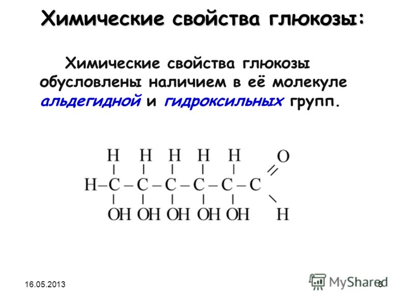 Глюкоза где применяется eCookie.ru