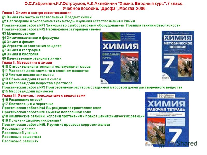 Химия 7 Класс Габриелян Практическая Работа Химия 7 Класс Габриелян Практическая Работа